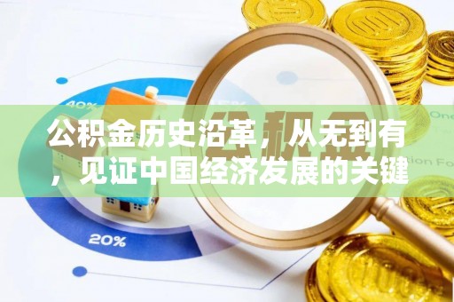 集安公积金历史沿革，从无到有，见证中国经济发展的关键一步